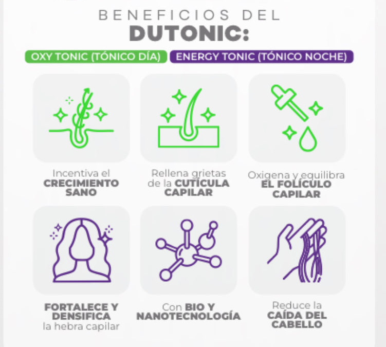 🧪 KIT ANTI CAÍDA & CRECIMIENTO.