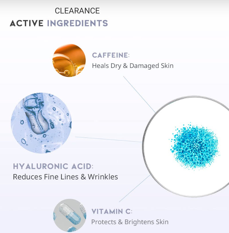 OOTD - Intensive Eye Serum A.M
