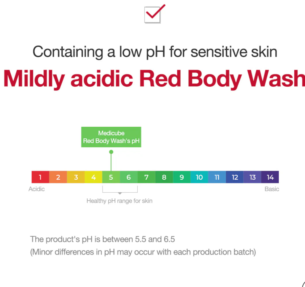 Medicube, RED BODY WASH, 14.10 oz.