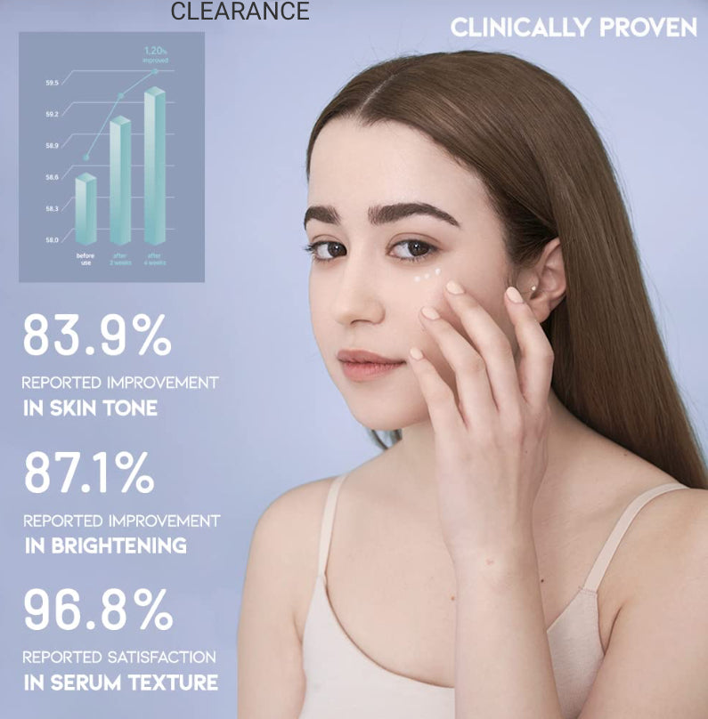 OOTD - Intensive Eye Serum A.M
