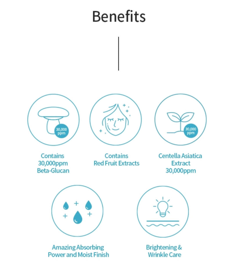 IUNIK Beta Glucan Daily Moisture Cream 60ml